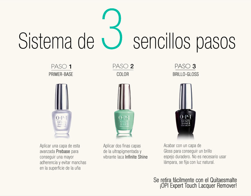 opi-3pasos